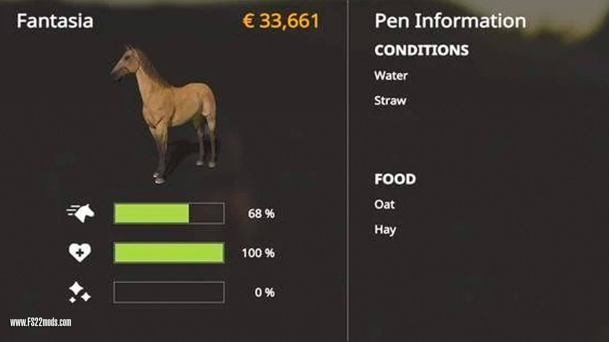 Fs22 Make A Profit With Horses 